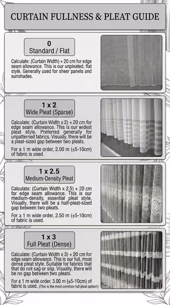 Pleat Guide Instructions